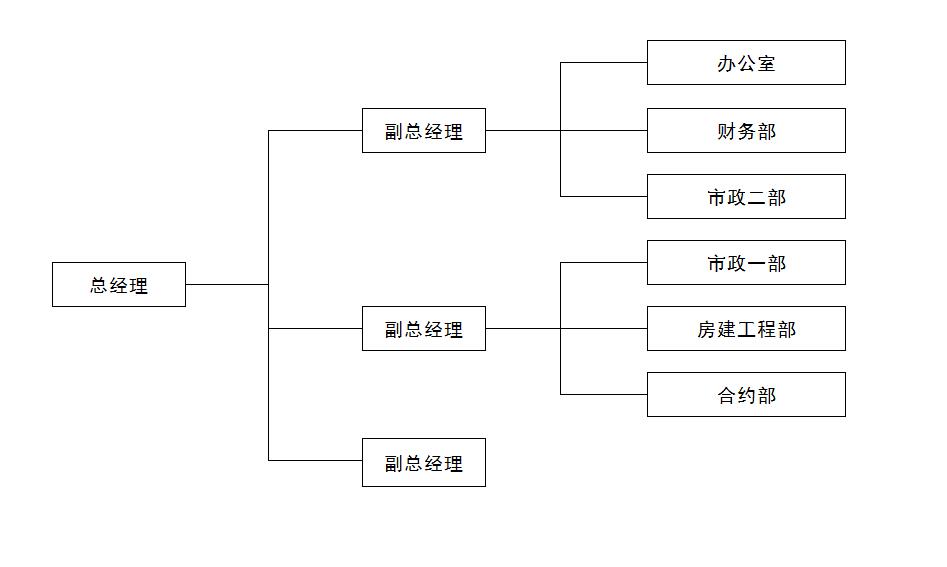 问鼎国际(中国区) - 官方网站