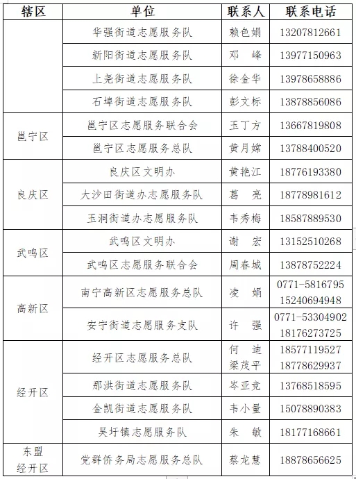 问鼎国际(中国区) - 官方网站