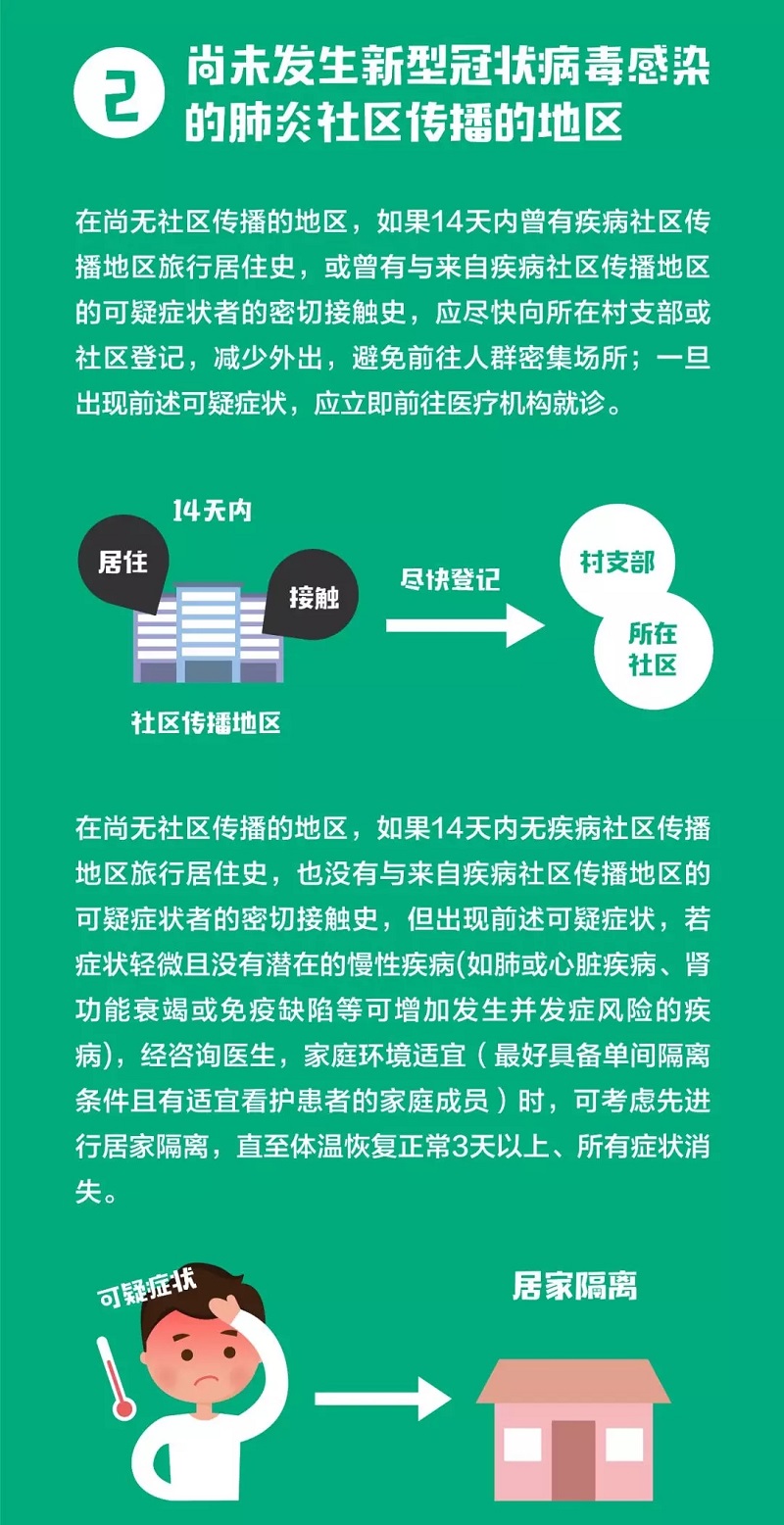 问鼎国际(中国区) - 官方网站