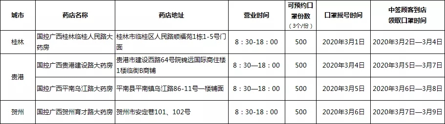 问鼎国际(中国区) - 官方网站